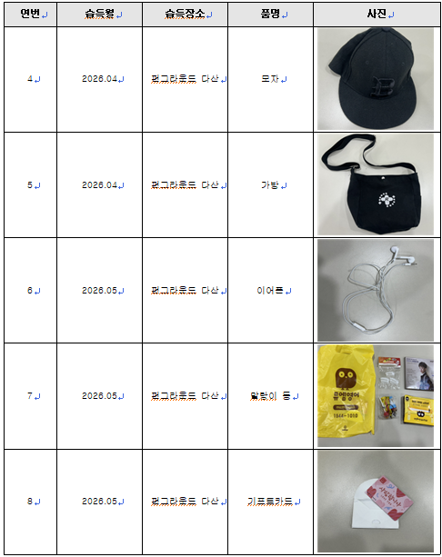 스크린샷 2026-05-07 142248.png