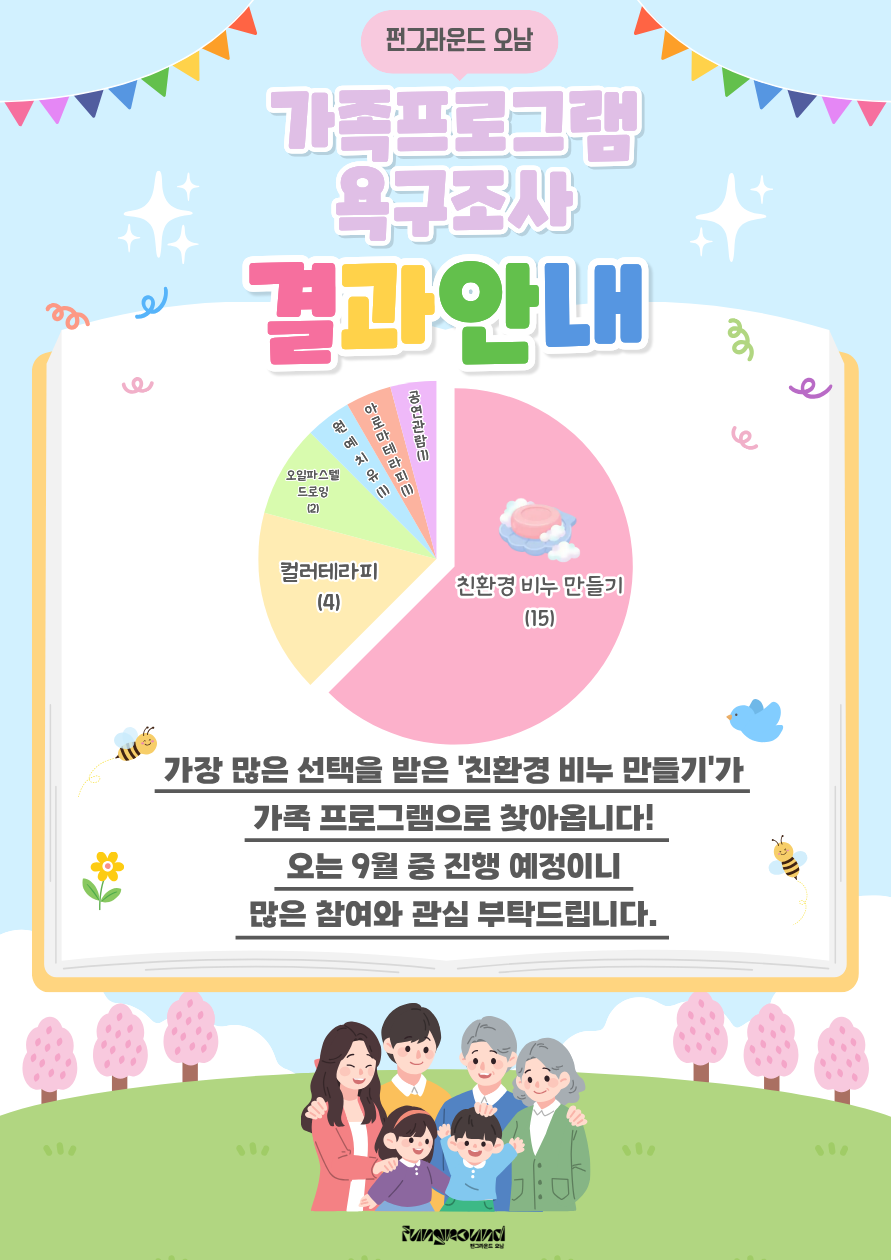 오남_가족프로그램 욕구조사 결과 안내.png