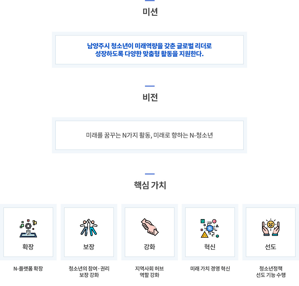 비전
존중받는 청소년, 행복한 청소년
추진목표
주도적 삶을 지향하는 청소년
미래 희망을 품은 청소년
협력적 자세와 인성을 갖춘 청소년
시설명
청소년수련관
정약용펀그라운드
펀그라운드진접
펀그라운드 다산
펀그라운드 진건, 퇴계원, 오남