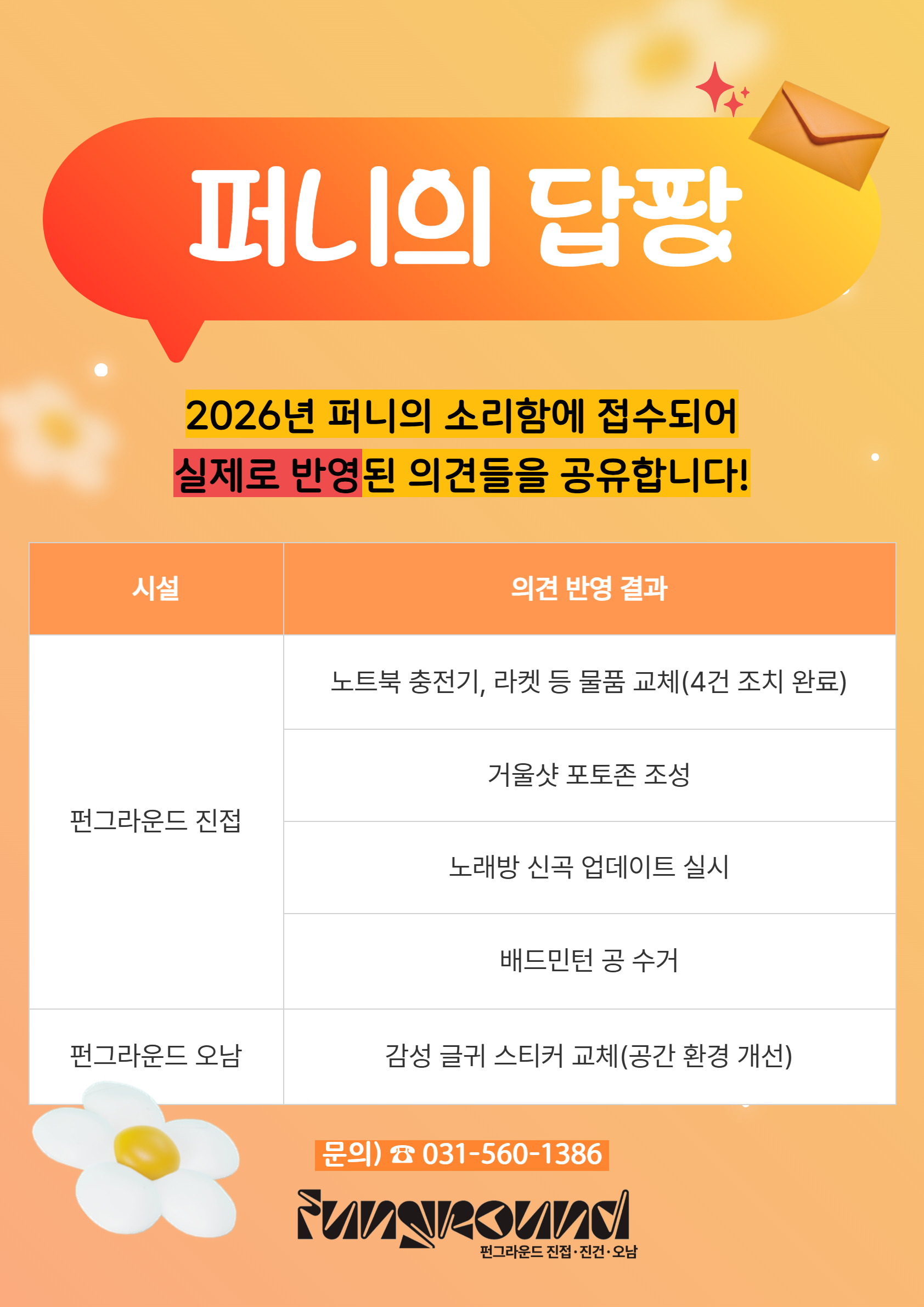 2026년 퍼니의 소리함 의견 반영 결과.jpg