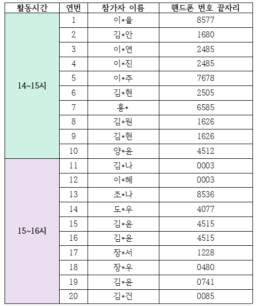 참가자 명단.png
